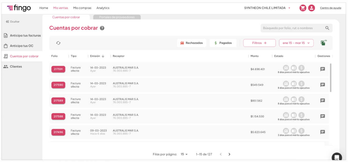 Mis ventas
